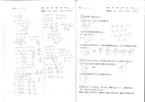strong>【GF水無瀬教室】講習会限定！GFマスター講習会の紹介